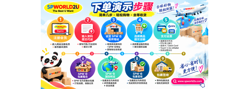 提交代运